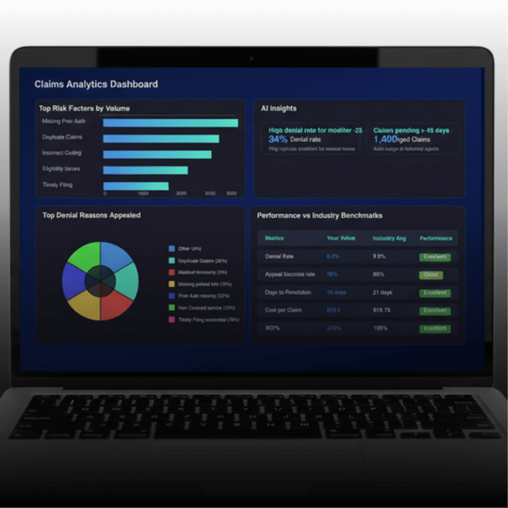 Claims analytics dashboard on laptop showing risk factors, denial reasons, AI insights, and industry performance metrics for insurance claims.